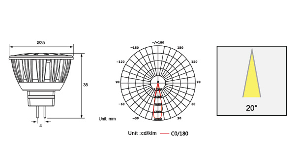 CRYSTAL Series LED MR Lamp