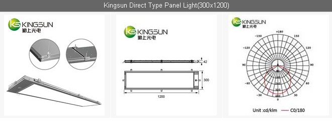 Direct Type Panel Light